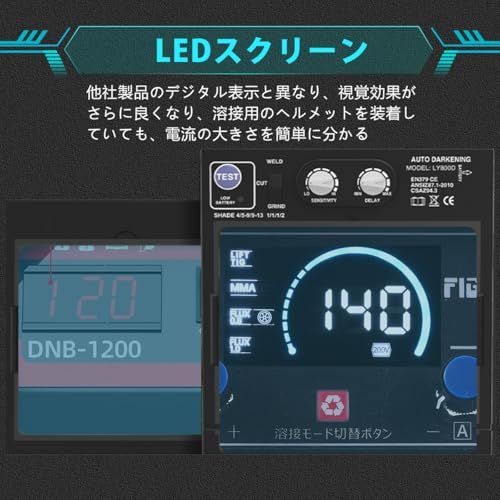 FIGHTAGON 溶接機 半自動溶接機 MIG200 LED表示 防災 最大出力140A 1台3役 ノンガスMIG 被覆アーク LIFT TIG 100V 200V兼用 50 60HZ ノンガス半自動溶接機 アーク溶接機 定格使用 fd7d057b