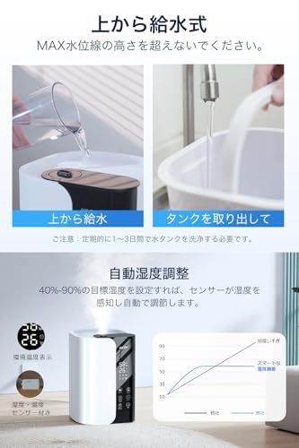 加熱式 超音波式