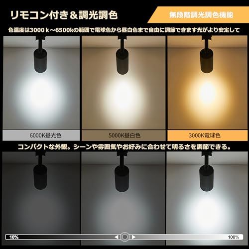 LED一体型照明 ledスポットライト