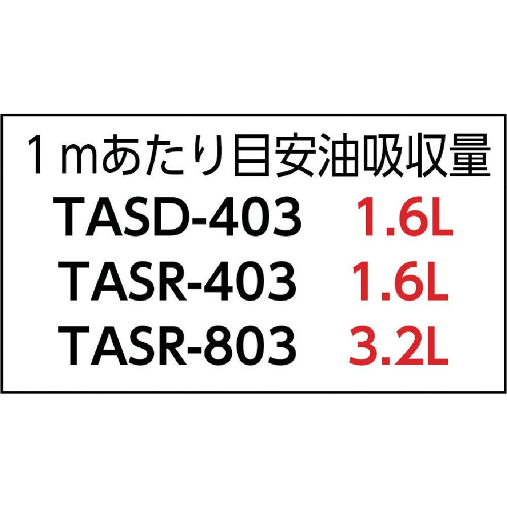 TRUSCO トラスコ 油吸収シート 油 ロール 400MMX30MX3MM TASR-403