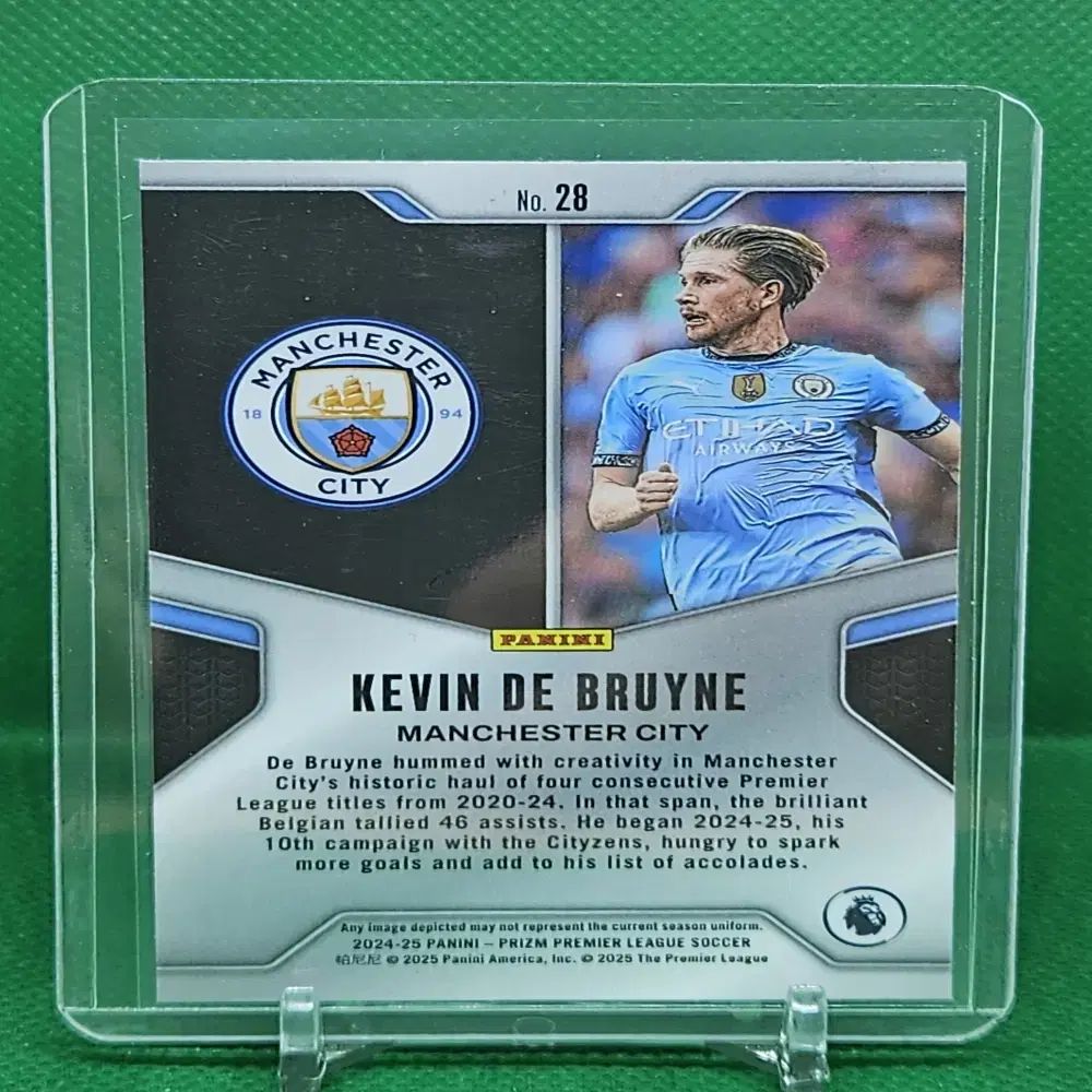 ケビン デブライネ(Kevin De Bruyne)直筆サインカード 25シリ サッカー