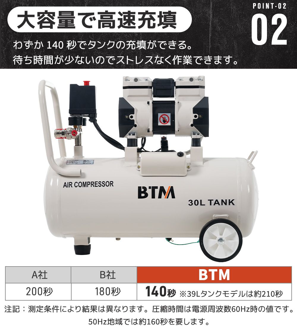 コンプレッサー 業務用