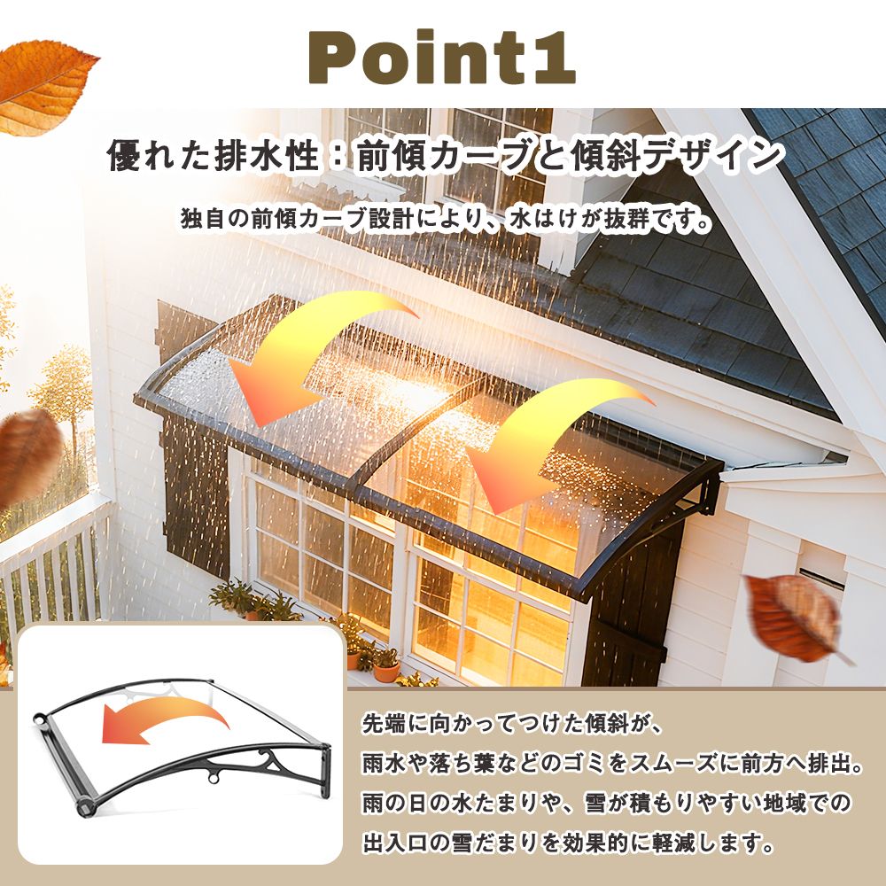  TYPE B 64 204cm 茶色 雨よけ 屋根庇 雪対策 ひさし 組立が簡単 雨よけ 雪よけ テラス 玄関 梅雨対策 住宅用 パティオ日除け 後付け 雨雪パネルをミュート ブラケット付き キャノピー テラス サンシェッター ソファカバーリングモダン 2人掛け 3人掛けソファ ソファ ソファベッド