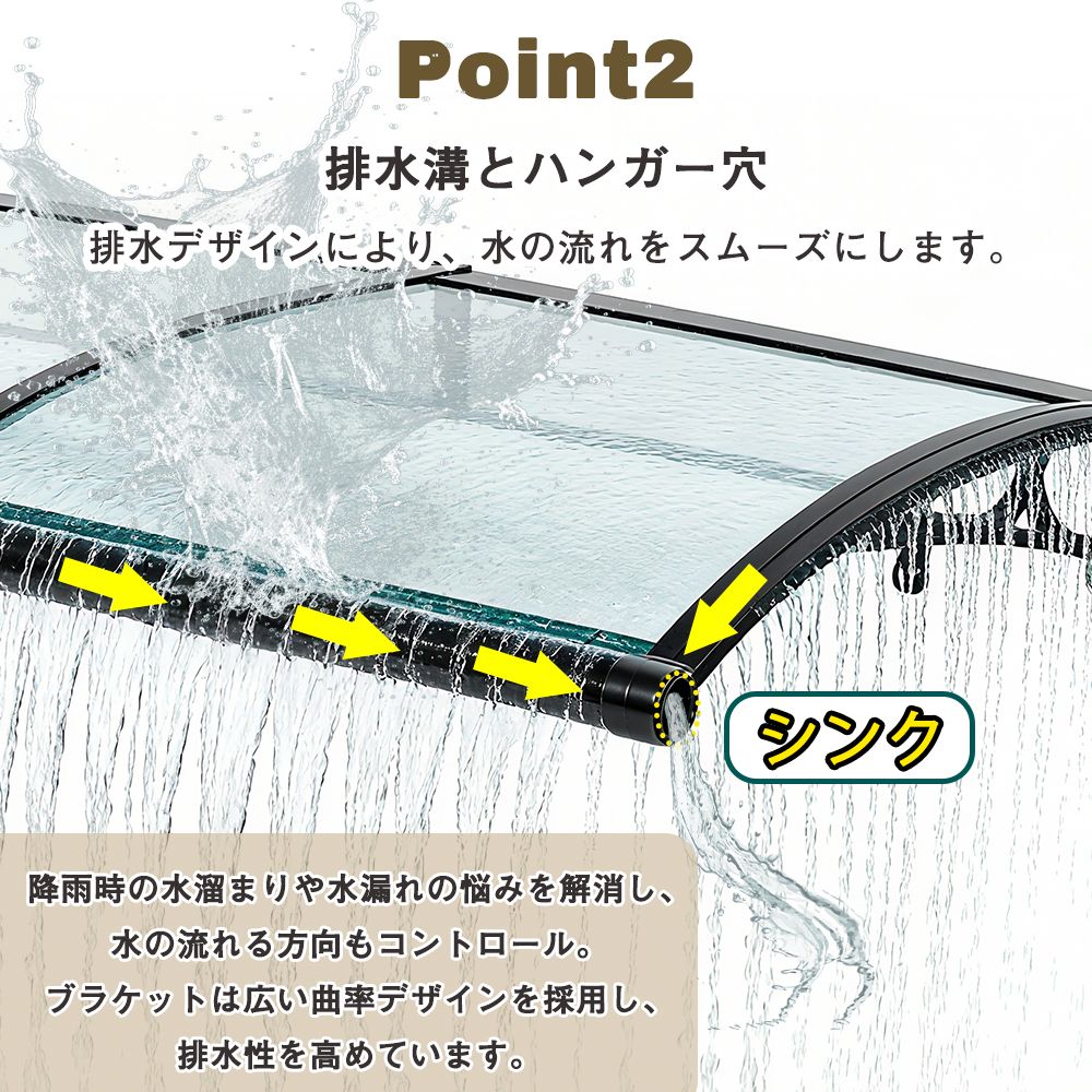 後付け 雨雪パネルをミュート