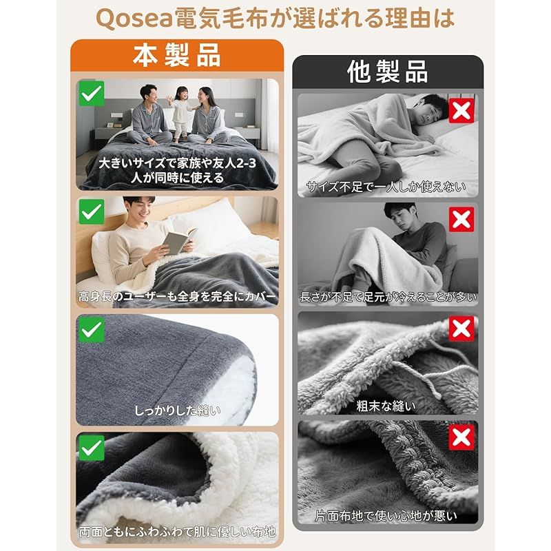 電気毛布 敷き 掛け　特大　200×140cm 電気膝掛け　電気ブランケット 電気毛布 敷き 掛け 特大 200×140cm 電気膝掛け 電気ブランケット 楽天