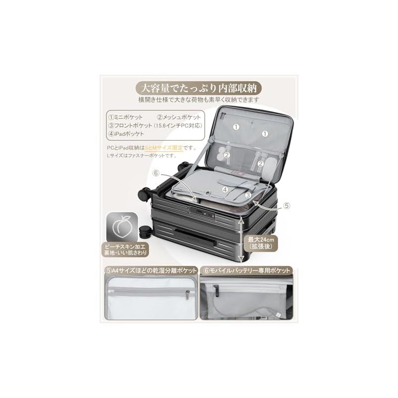 New Trip] スーツケース キャリーケース フロントオーポン 片開き