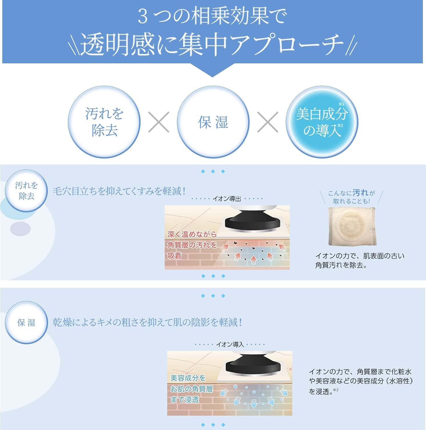  ヤーマン RF美顔器 ブライトリフトEX ホワイト × ゴールド HRF 50 N ホットビューラー ボディ フェイスケア