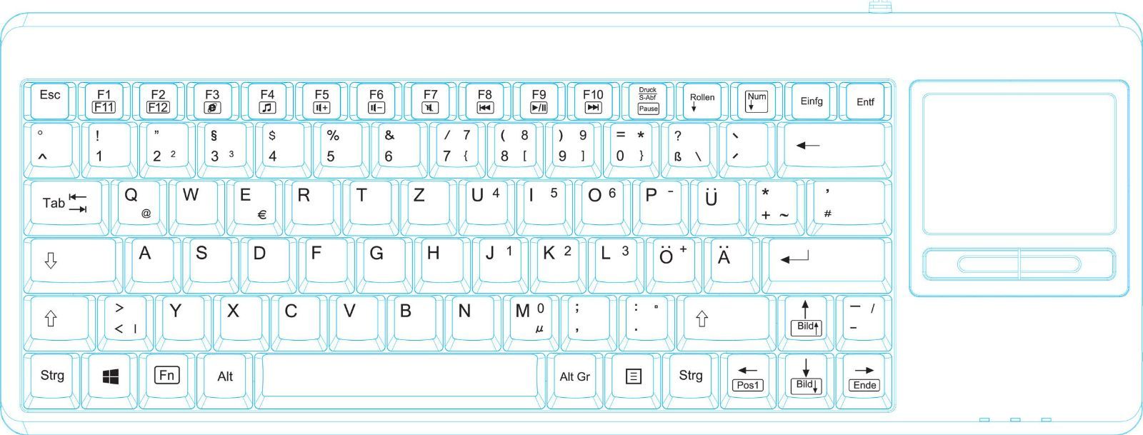 【特価商品】Perixx ペリックス PERIBOARD-515HPLUS キーボード タッチパッド搭載 有線 USBハブ２個付 サイズ：370x138x23mm 19インチラック対応 業務用 US 英語配列キーボード【正規品】