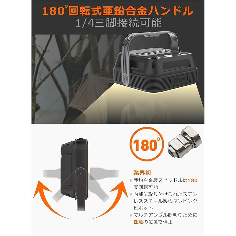 SUPERWAY 30000mAh led ランタンQC 3.0/22.5W 2025新登場 1600ルーメン