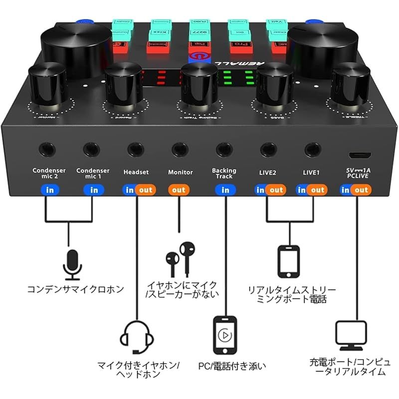 カラオケセット家庭用 ボイスチェンジャー マイク サウンドカード 配信