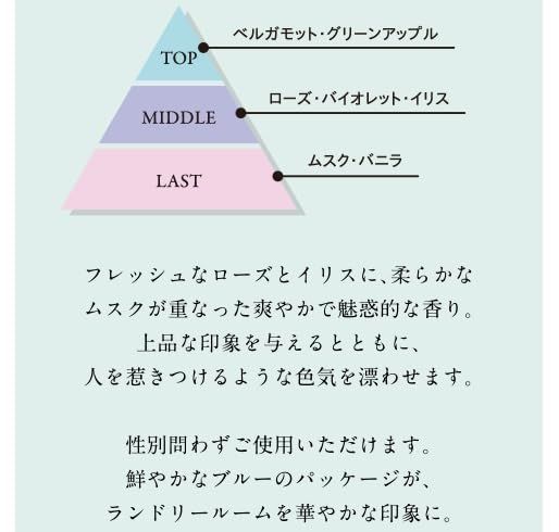 セット販売 メロウチャーム エレガントブルーローズの香り 柔軟仕上げ剤 本体600ml 詰め替え 1800ml