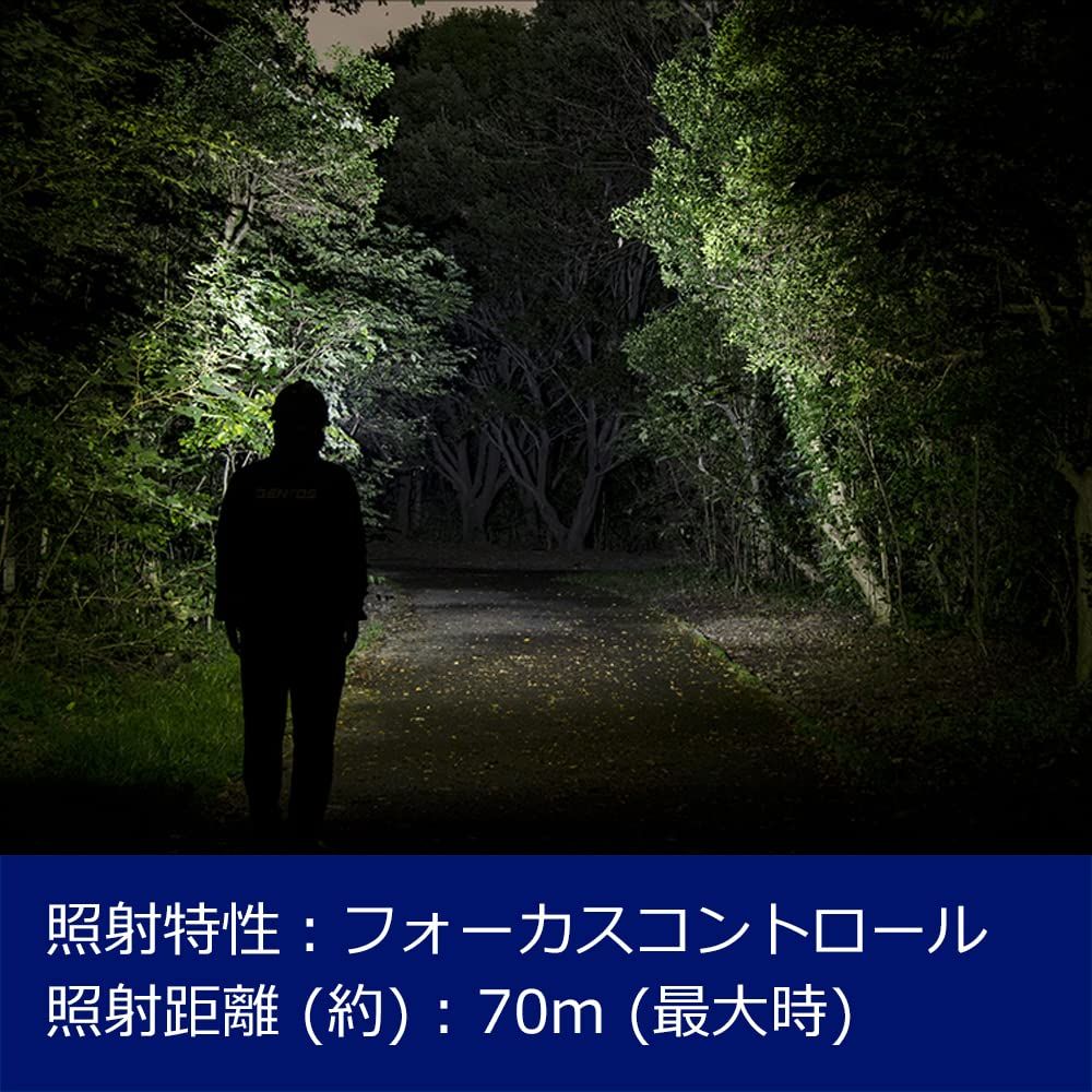 ハイブリッド式ＬＥＤヘッドライト