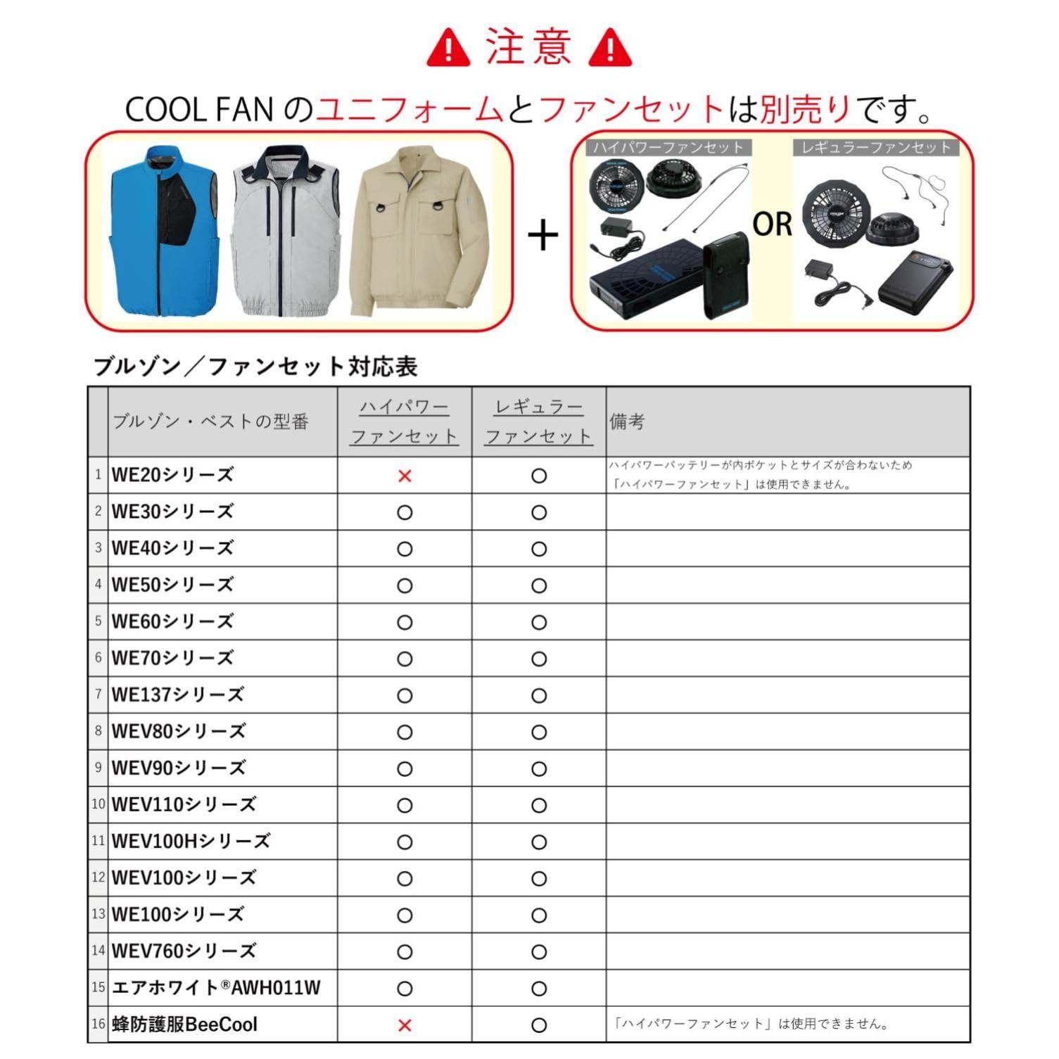 ミドリ安全] クールファン 電動ファン対応 ファン別売 作業服 ベスト