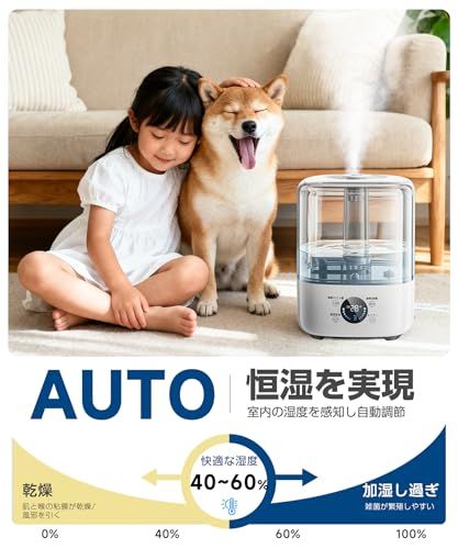 加湿器 ハイブリッド式 【自動恒湿?360°回転吹出口】5L大容量 上から 