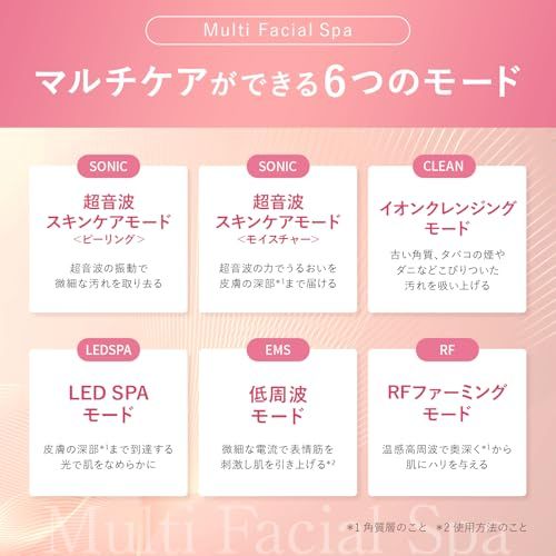  1台13役 PLUEST マルチフェイシャルスパ 美顔器 毛穴洗浄 ems rf led 超音波振動 イオン導入 転売防止シール付き 敬老の日 プレゼントs 美顔器 美容器 ボディ フェイスケア