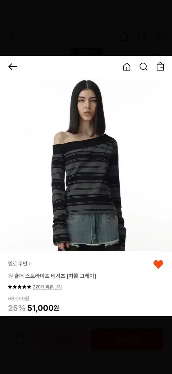 MILLO MILLO ARCHIVE ウィメンズ 片方オフショルダー ストライプ Tシャツ