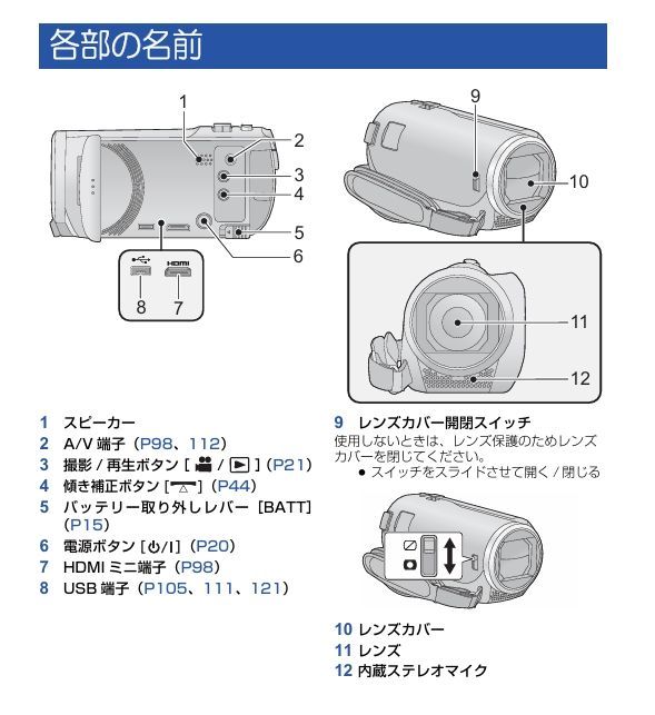 デジタルハイビジョンビデオカメラ Panasonic HC-V480M 品 VDOCAM-006