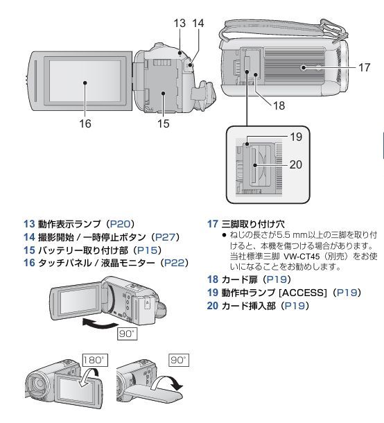  デジタルハイビジョンビデオカメラ Panasonic HC V 480 M 品 VDOCAM 006 ビデオカメラ本体 ビデオカメラ