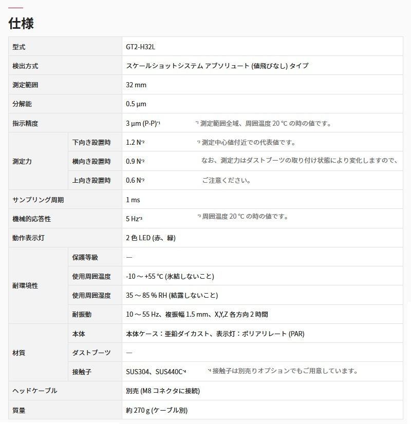 高精度接触式デジタルセンサ