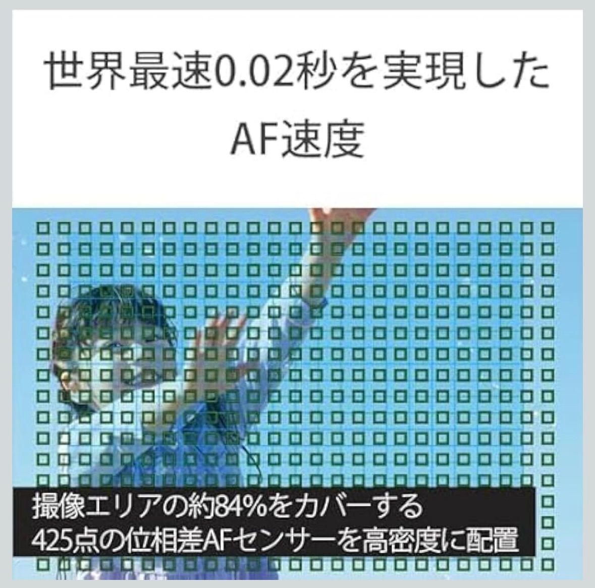 SONY ソニー APS-C ミラーレス一眼カメラ ILCE-6400Y B