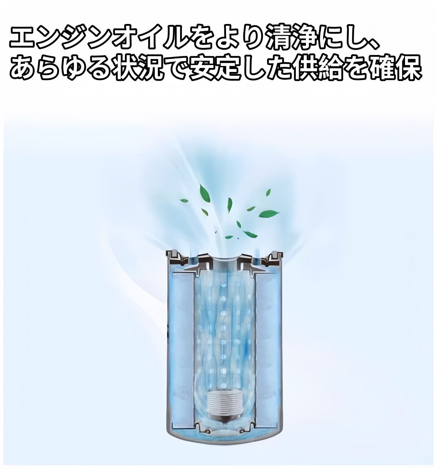 ベンツ W117 W176 W246 エンジンオイルフィルター&frasl;エンジンオイル
