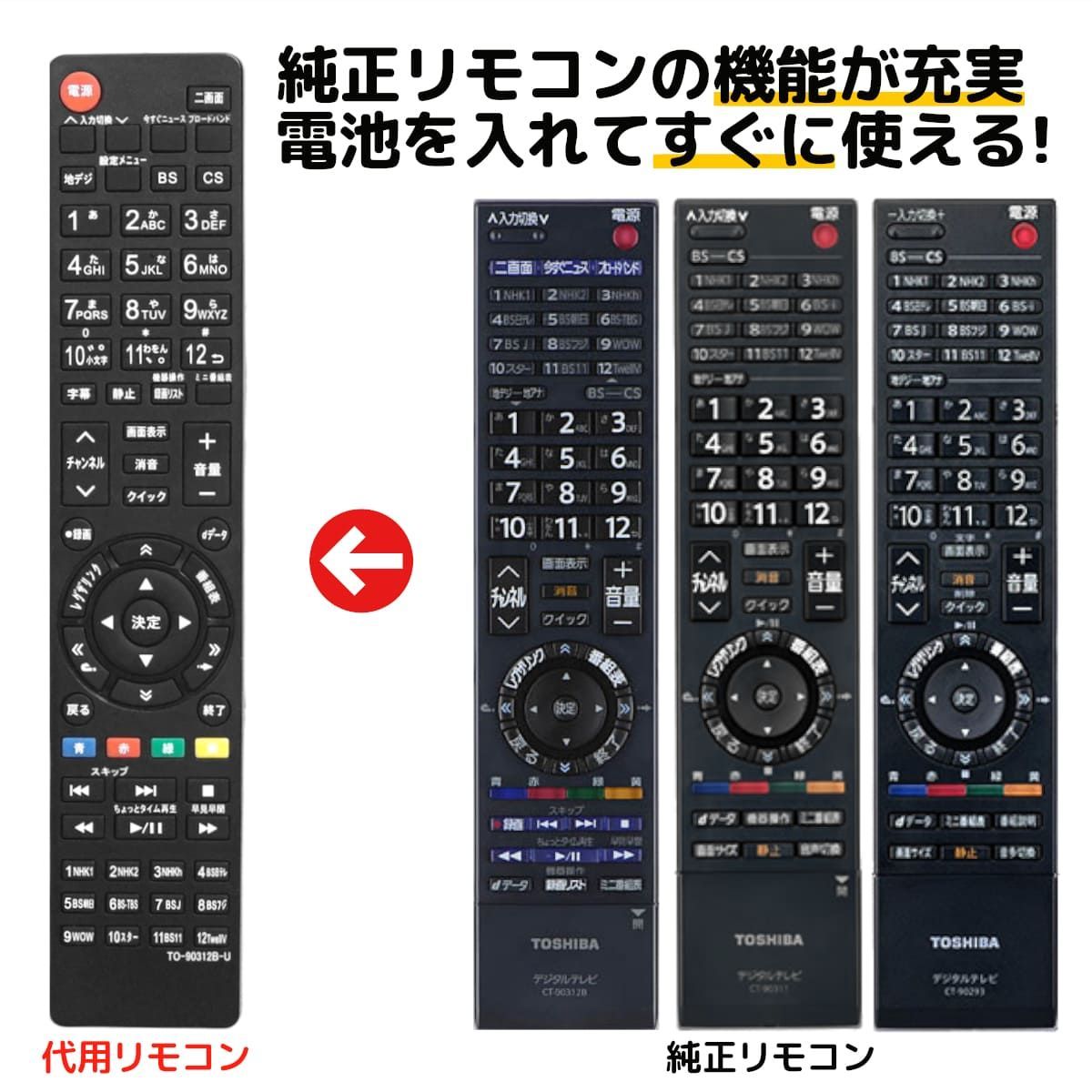テレビのリモコン 楽天市場】テレビリモコン PIX-RM033-PZ1 for PRODIA ピクセラリモコン