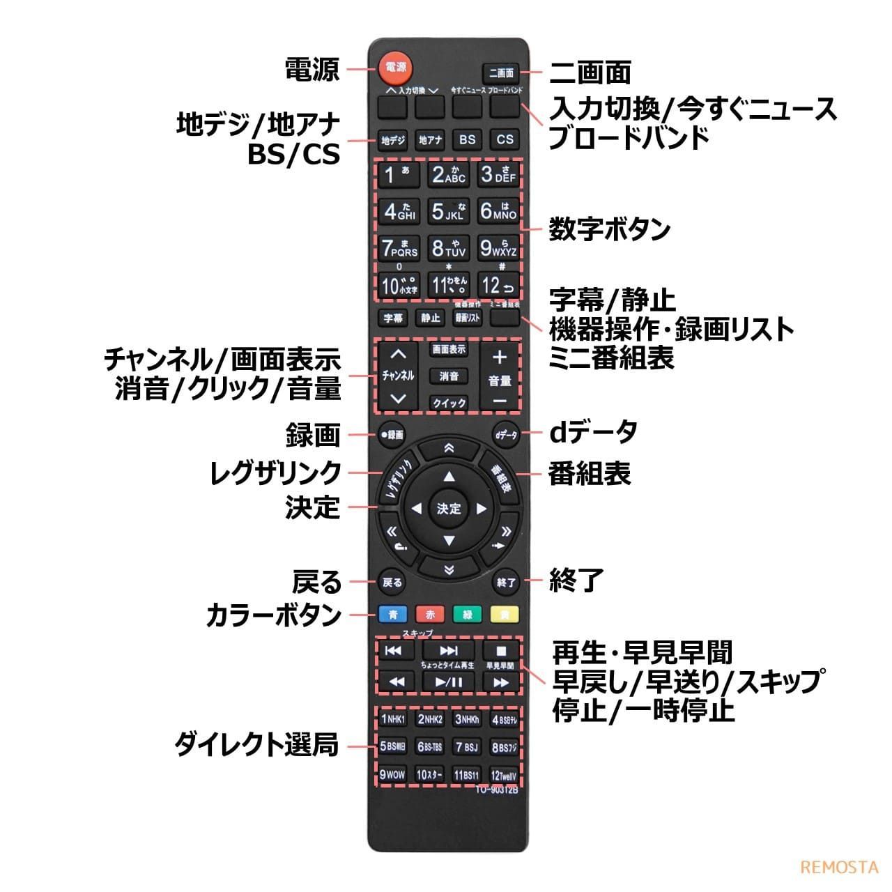 東芝 レグザ テレビ リモコン 電池付 CT-90312B CT-90312A CT-90311 CT