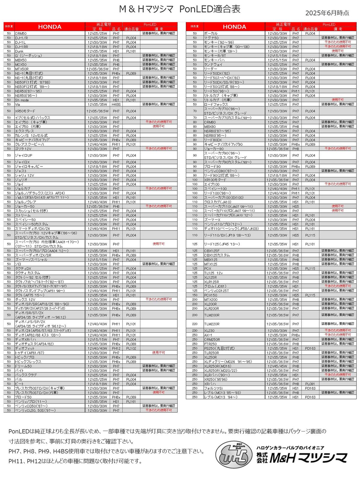 M&Hマツシマ LEDヘッドライトバルブ PonLED(ポンレッド) HS1 アドレス