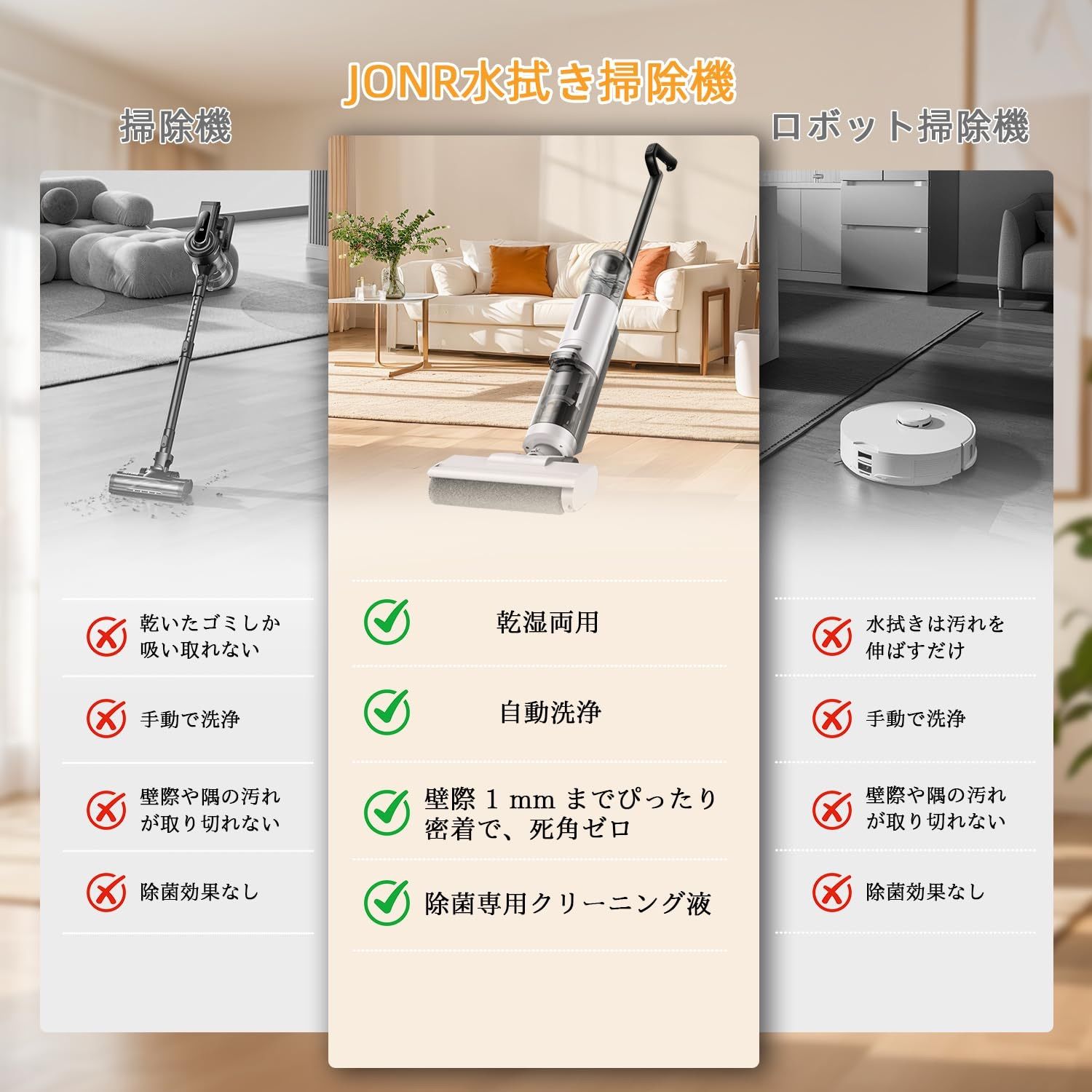 SALE 水拭き掃除機 JONR ED12 Lite 最軽量 吸引・水洗い・拭き取り3in1