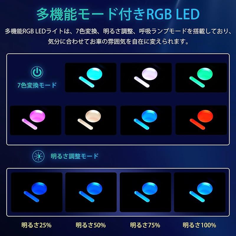 在庫 CEMOFE コンソールボックス ハイエース 200系 アームレスト ワイドボディ センターコンソール 変換 呼吸ランプ QC 3 0 USB PD 2 セット 1型 7型 コンソールボックス 車内収納 ホルダー アクセサリー