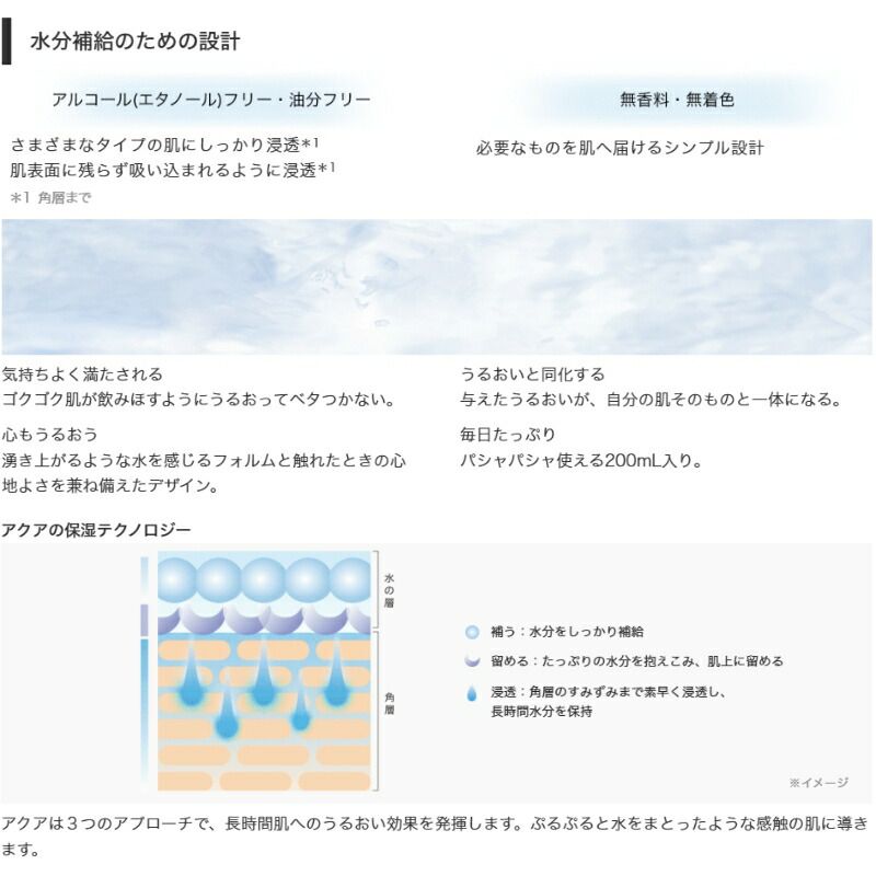 薬用化粧水 医薬部外品