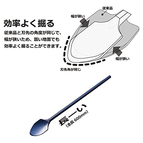 モクバ SDS-max スコップロング 刃先80 x 600 mm B-59