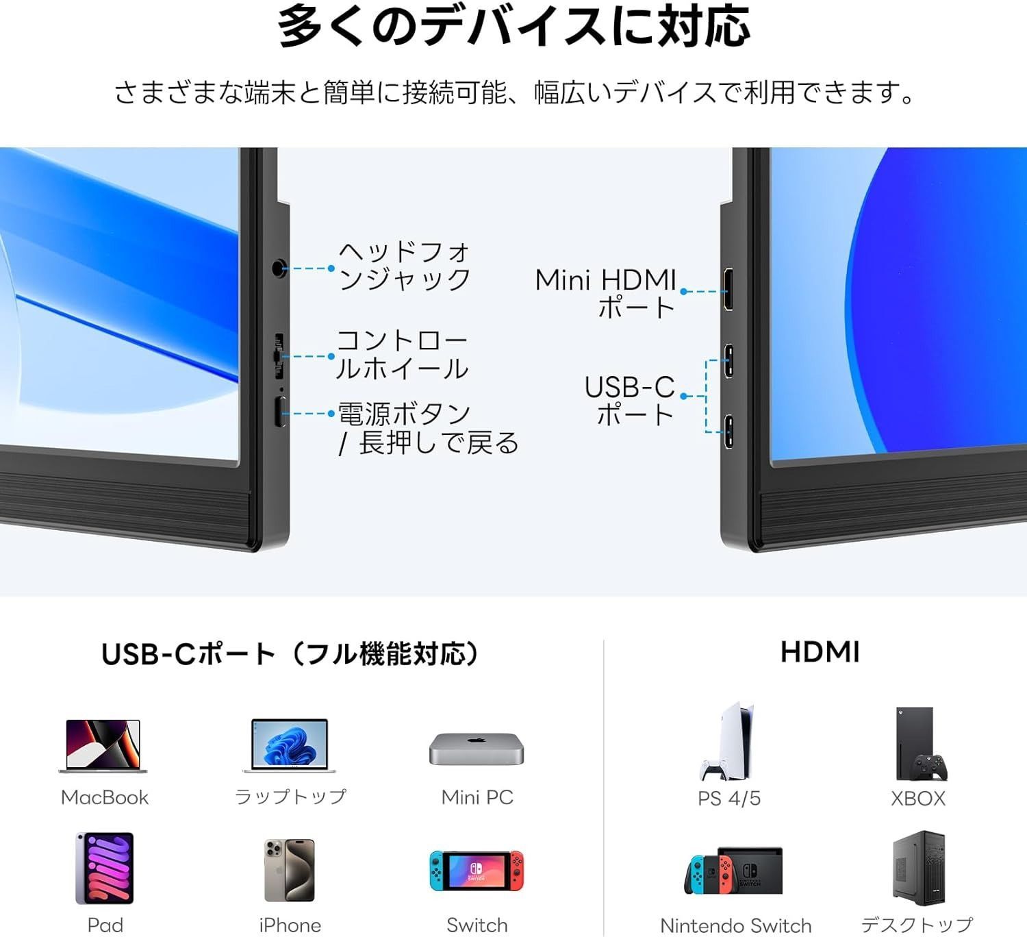 即日 1646 m 15 6インチ モバイルモニター 卓上スタンド付き モバイルディスプレイ RGB広色域 1920 x 1080 FHD HDR IPS液晶パネル 薄型 スピーカー内蔵 VESA対応 USB Type C Mini HDMI端末 モニターおすすめ ディスプレイ モニター本体 