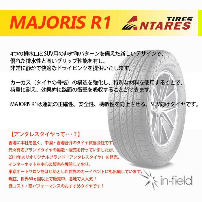 17インチ ANTARES
