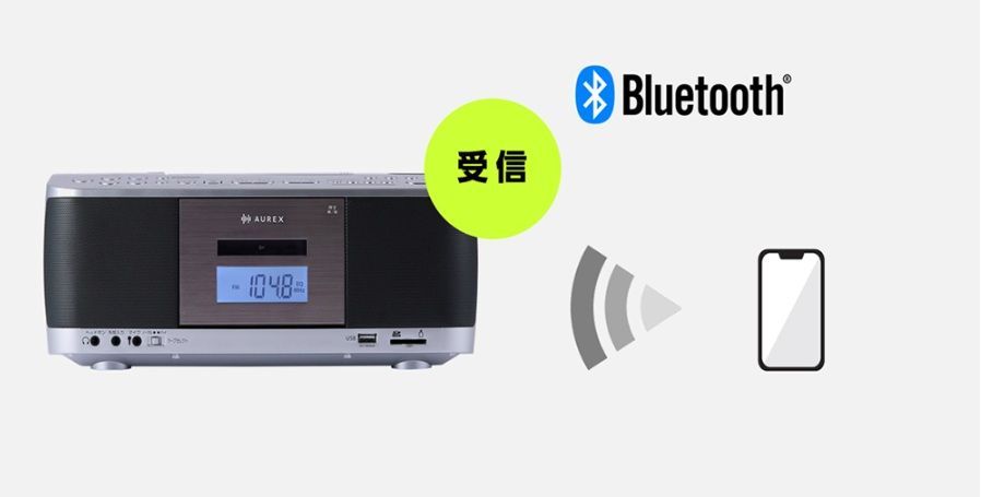 メーカー 正規保証付き