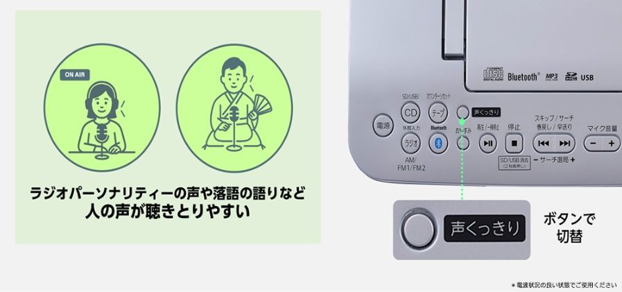  県及び 地域等配送不可 メーカー 正規保証付き AX KCR 70 S 東芝 TOSHIBA SD USB CDラジオ カセットレコーダー Aurex オーレックス シルバー ラジオ ラジカセ ラジオ コンポ