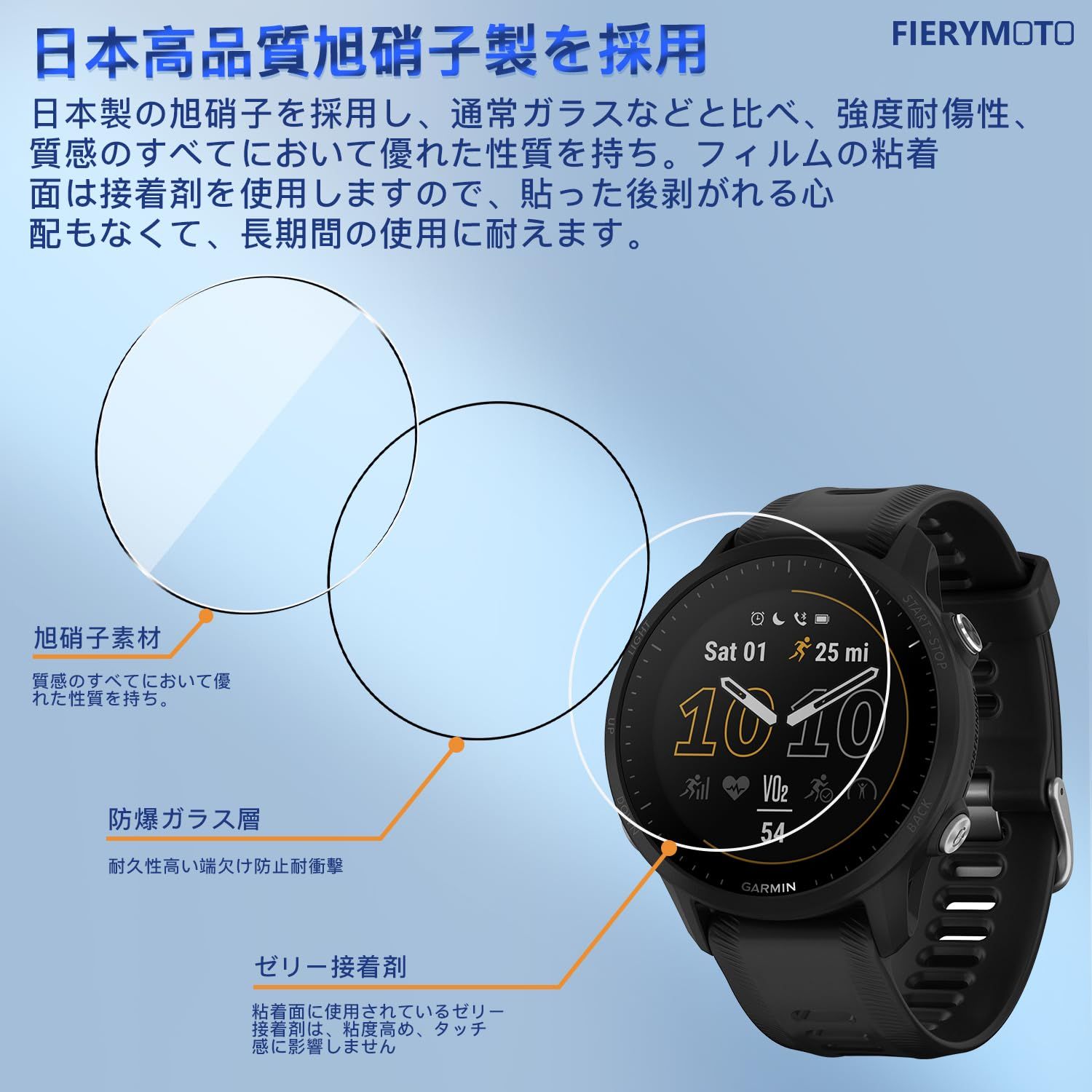 3枚セット 日本旭硝子製】 用 Garmin Forerunner 955 / Forerunner 955 