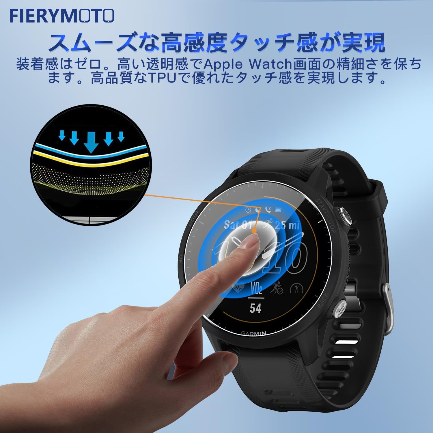 3枚セット 日本旭硝子製】 用 Garmin Forerunner 955 / Forerunner 955 