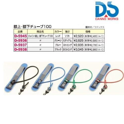 Mastering Leadership リーダーシップ革命 人と組織を変える
