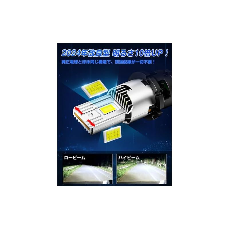 SUPAREE D4S LED ヘッドライト 車検対応 ポン付け 爆光 d4s led 配線