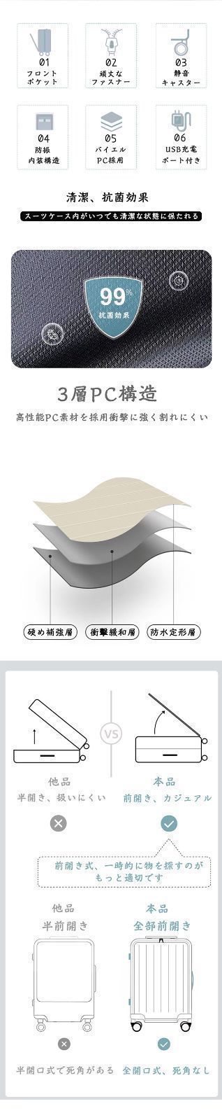 スーツケース 前開き 独立空間拡張 キャリーバッグ キャリーケース 軽量 ダイヤル式ロック ダブルキャスター ドリンクホルダー