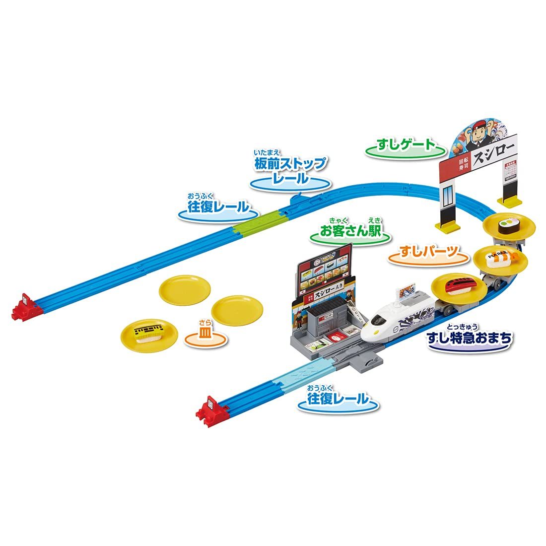 タカラトミー TAKARA TOMY プラレール み! おとどけ! スシロー ×