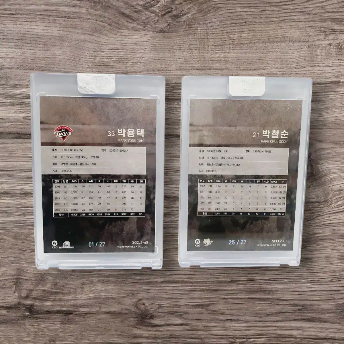 SCC 国宝 レトロ LG 斗山ベアーズ Hanwhae ハンファ 27 まとめ