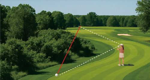 ショットナビ Laser