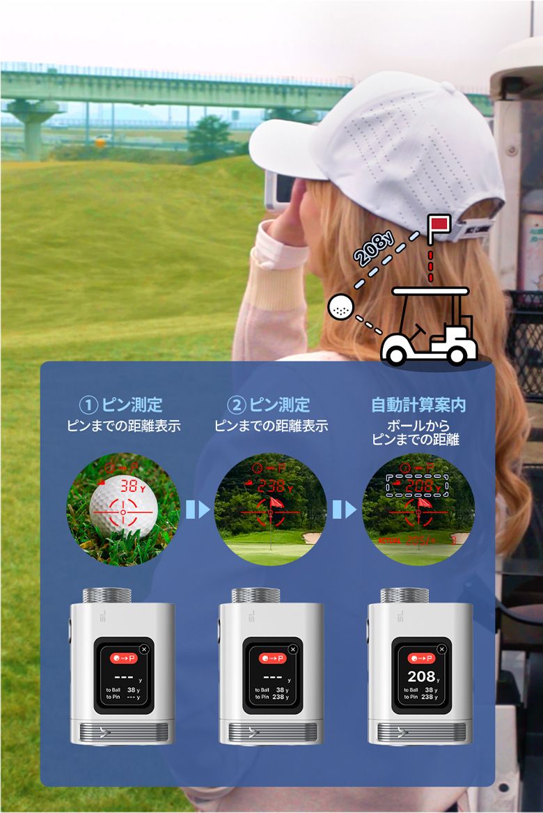 ボイスキャディ SL