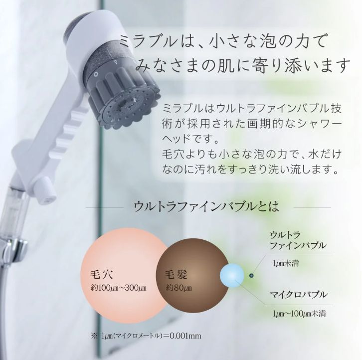 サイエンス ミラブルゼロ ミラブルzero ウルトラファインバブル シャワーヘッド FBSMZ-TSC-CSC 塩素除去機能 トルネードスティック ミスト 止水ボタン シリアルナンバー入り ミラブル0 ミラブルプラス