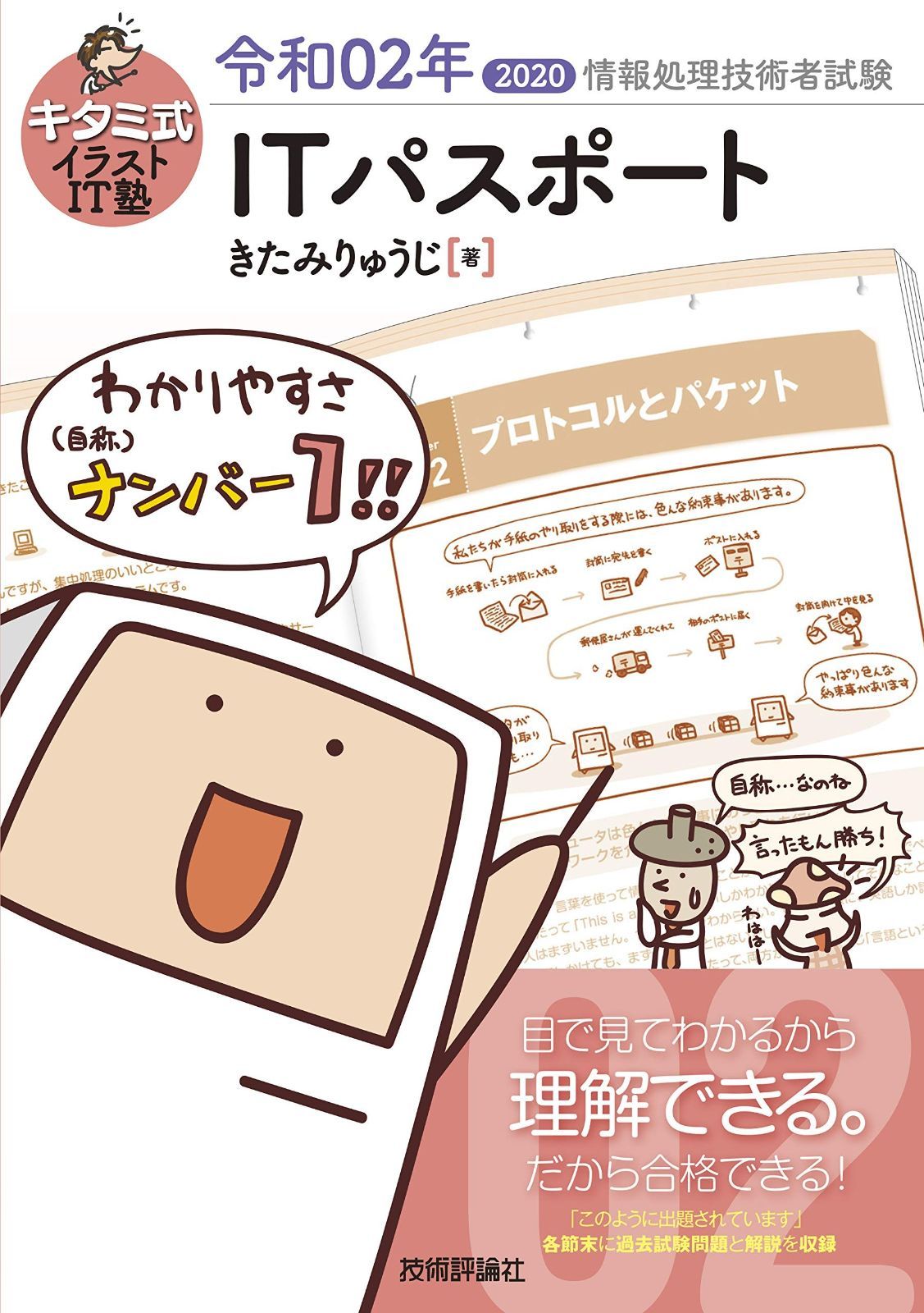 けやき坂46 影山優佳 真っ白なものは汚したくなる 直筆アナログサイズ