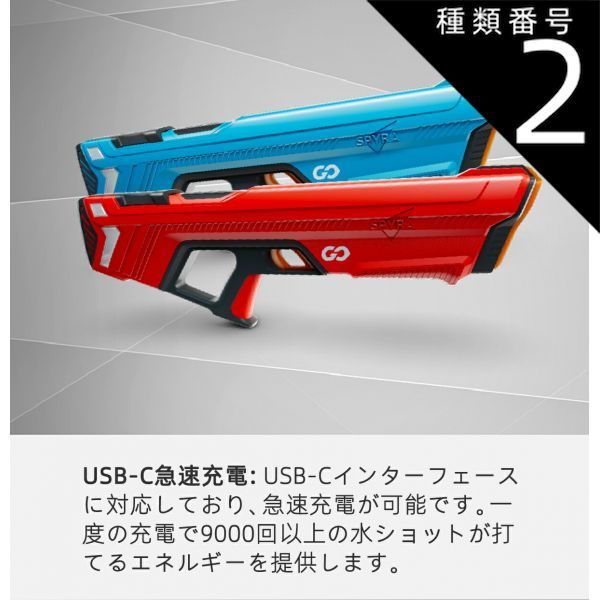 種類2 レッド 300mm Spyra Go水鉄砲青春版 新世代のウォーターガン 水鉄砲 電動 最大飛距離8メートル ボタンプッシュで給水 パワフル ウォーターバトル 夏 子供 大人 レジャー