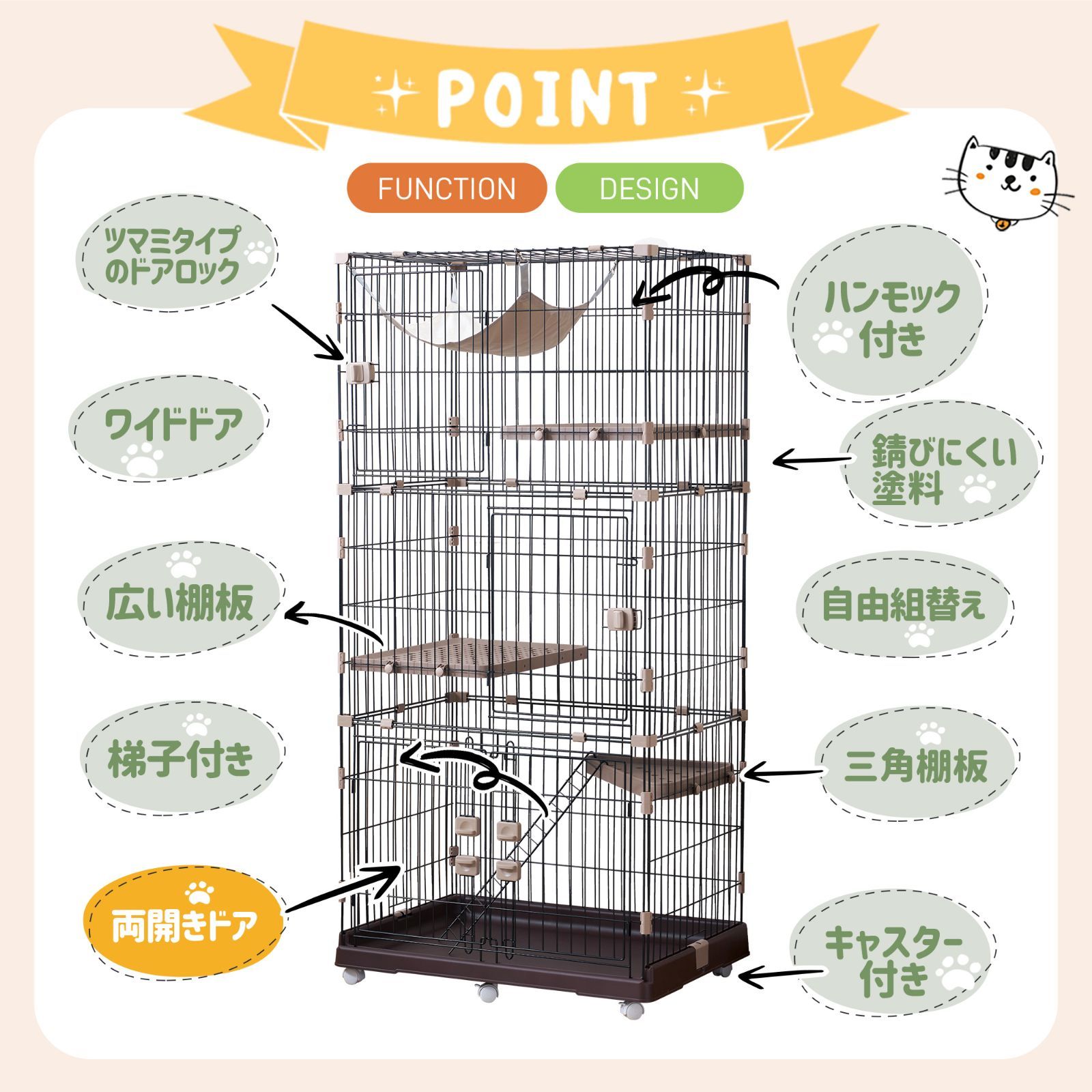 仕様アップデート両開きドア登場】猫 ケージ キャットケージ 3段 多頭