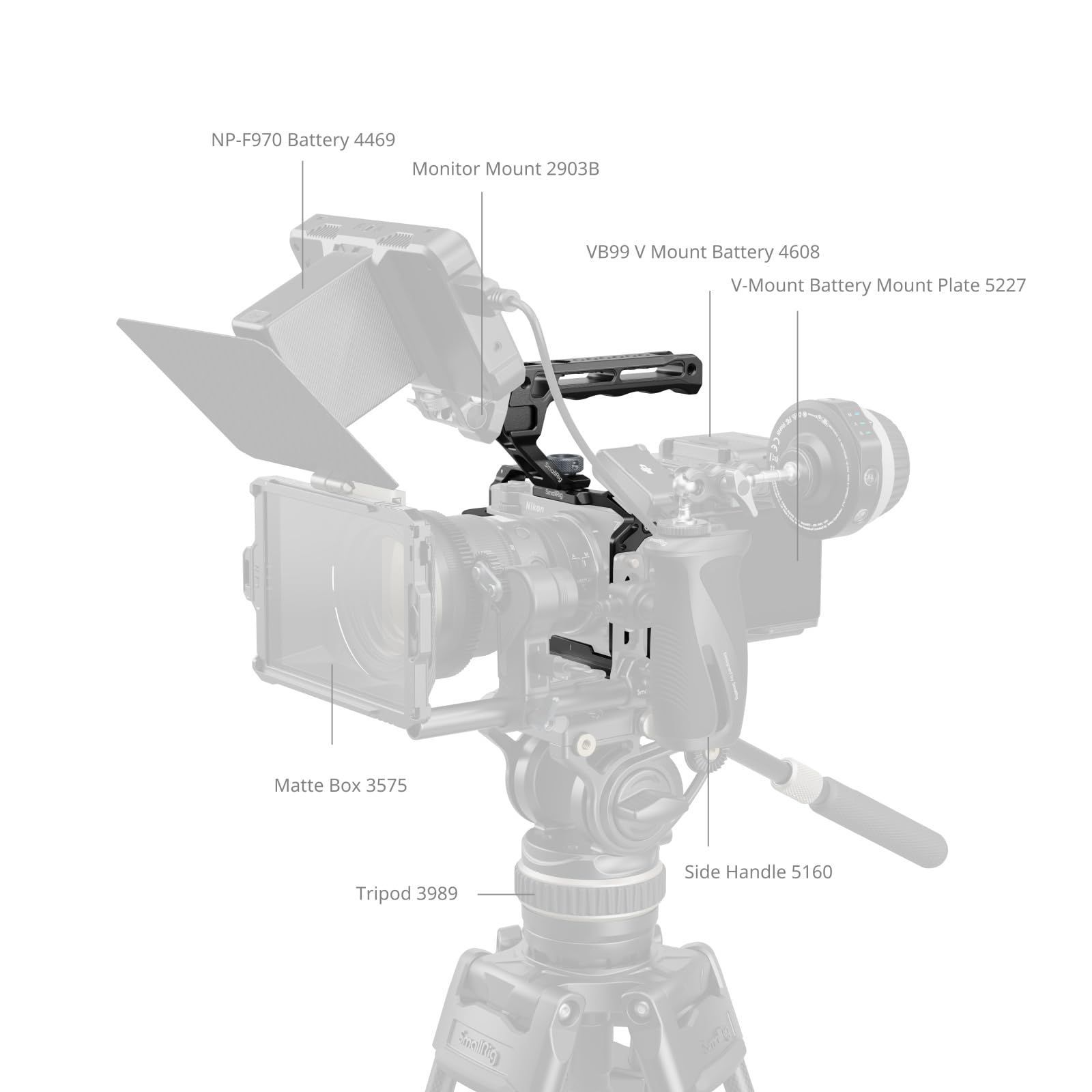 Nikonに対応 SmallRig